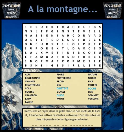 passe montagne mots fléchés|PASSE MONTAGNE EN 4 LETTRES .